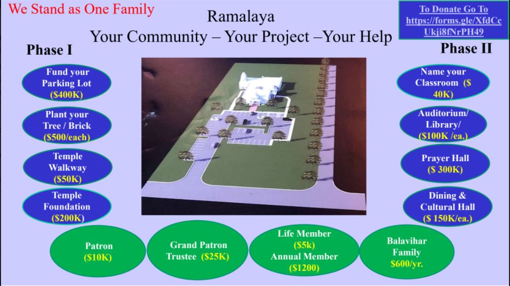 Ramalaya Project
